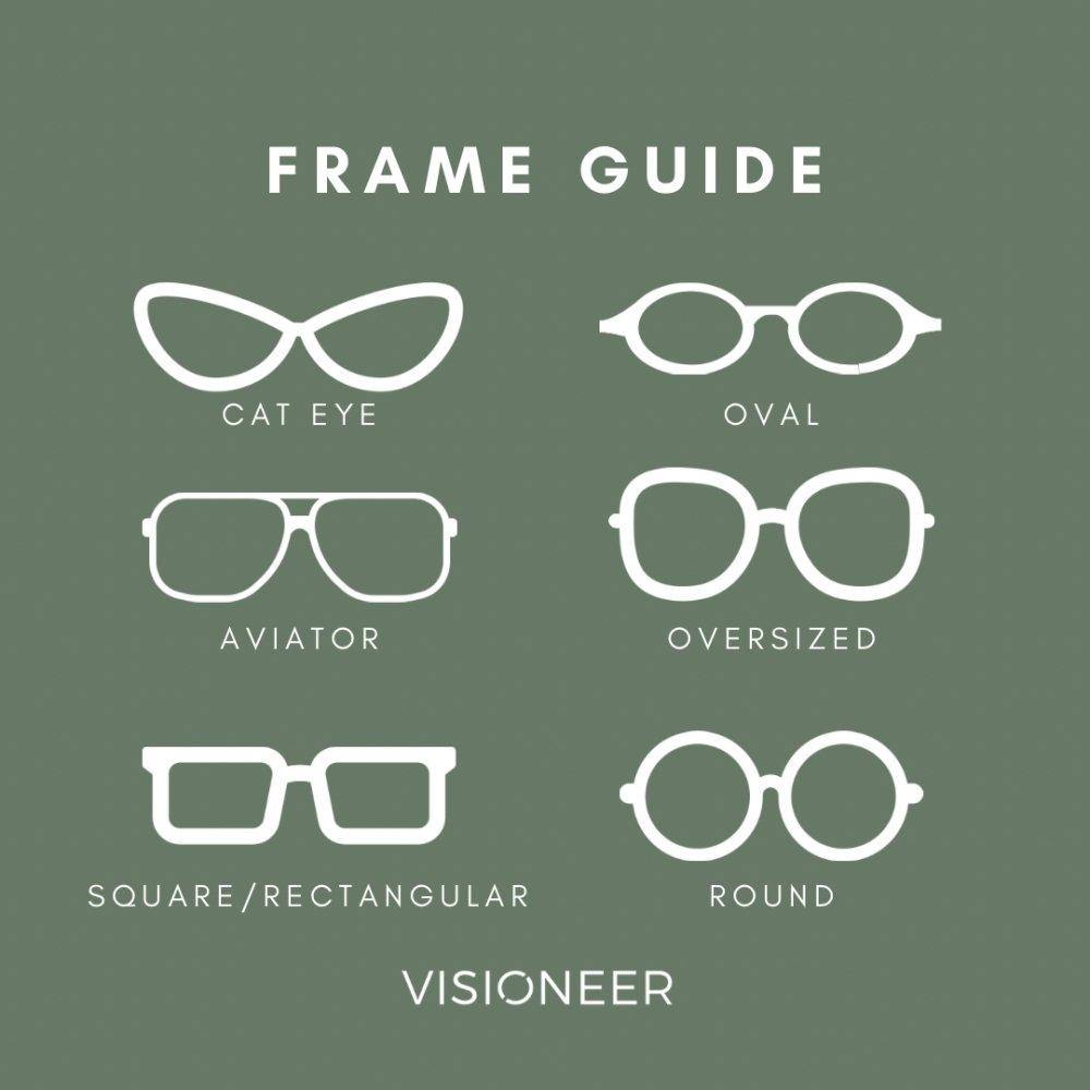 Find the Perfect Eyewear for Your Face Shape – Expert Tips