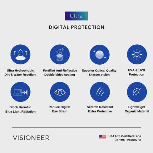 Wien (Prescription Eyeglasses)