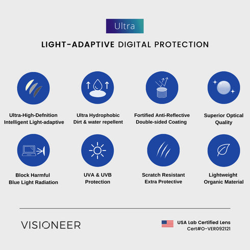 Sasha Kids (LA Ultra)