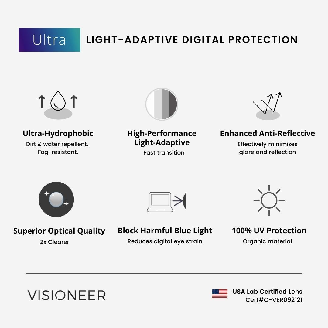 Ancil Kids (LA Ultra) ULTRA Light-Adaptive Digital Protection Matte black | Visioneer High Quality Eye Protection Eyewear 7