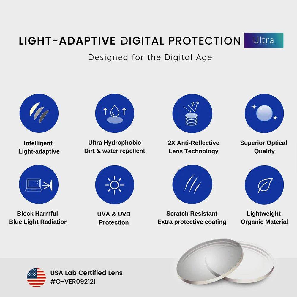 Colette (LA Ultra) ULTRA Light-Adaptive Digital Protection Sand | Visioneer High Quality Eye Protection Eyewear 5